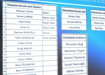 Genel Kurul Toplantımız - 24 Mart 2021